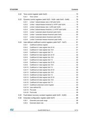 STA381BW datasheet.datasheet_page 5