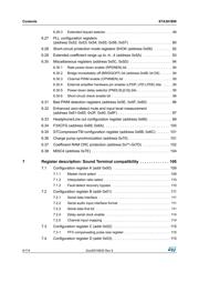 STA381BW datasheet.datasheet_page 6