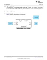 TPS62060EVM-663 datasheet.datasheet_page 6