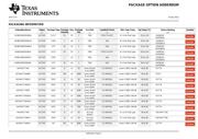 SN74HCT74 datasheet.datasheet_page 5