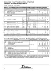 SN65LVDT388DBT datasheet.datasheet_page 4