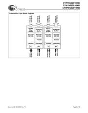 CYP15G0201DXB datasheet.datasheet_page 3