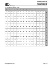 CYP15G0201DXB datasheet.datasheet_page 5