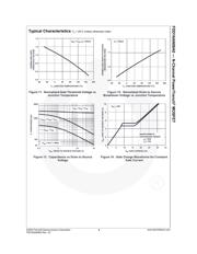 FDD16AN08A0 datasheet.datasheet_page 5