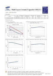 CL05B153KA5NNNC datasheet.datasheet_page 1