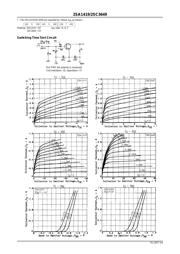 2SA1419 datasheet.datasheet_page 2