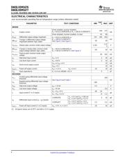 SN65LVDM1677DGG datasheet.datasheet_page 6