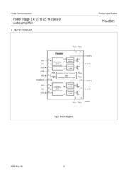 TDA8925 datasheet.datasheet_page 4