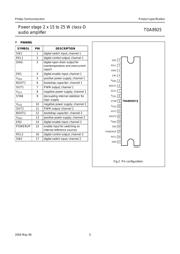 TDA8925 datasheet.datasheet_page 5