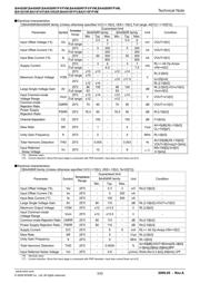 BA14741F datasheet.datasheet_page 3