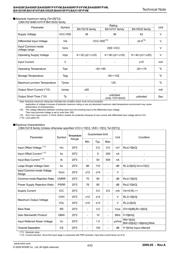 BA14741F datasheet.datasheet_page 4