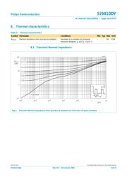 SI9410DY,518 datasheet.datasheet_page 4