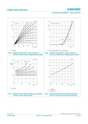 SI9410DY,518 datasheet.datasheet_page 6