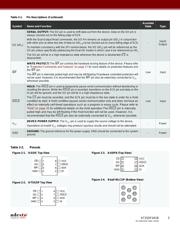 AT25DF041B-SSHN-T datasheet.datasheet_page 3