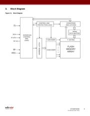 AT25DF041B-MAHN-T datasheet.datasheet_page 4