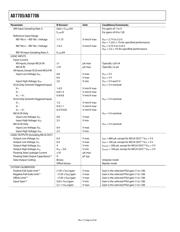 AD7706BRUZ-REEL datasheet.datasheet_page 6