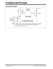 TC4428VMF713 datasheet.datasheet_page 2