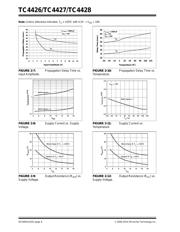 TC4428EPA datasheet.datasheet_page 6