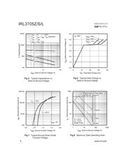 IRL3705ZSPBF datasheet.datasheet_page 4