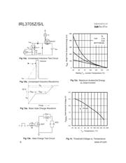 IRL3705ZSPBF datasheet.datasheet_page 6