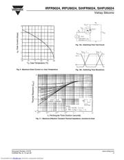 IRFR9024 datasheet.datasheet_page 5