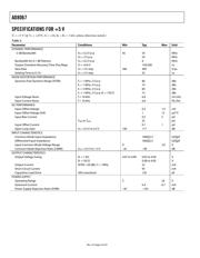 AD8067ART-REEL7 datasheet.datasheet_page 4