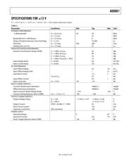 AD8067ART-REEL7 datasheet.datasheet_page 5