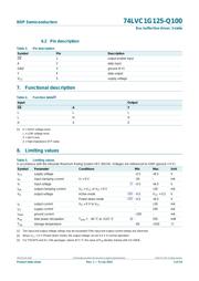 74LVC1G125GW-Q100, 数据规格书 3