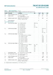 74LVC1G125GW-Q100, 数据规格书 5