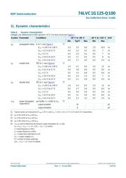 74LVC1G125GW-Q100, 数据规格书 6