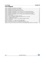 BLUENRG-MSCSP datasheet.datasheet_page 4