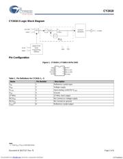 CY2410SXC-5 datasheet.datasheet_page 2