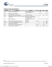 CY2410SXC-5 datasheet.datasheet_page 3