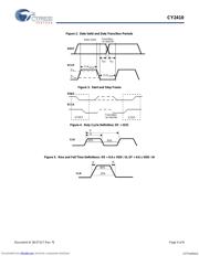 CY2410SXC-5 datasheet.datasheet_page 4