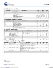 CY2410SXC-5 datasheet.datasheet_page 5