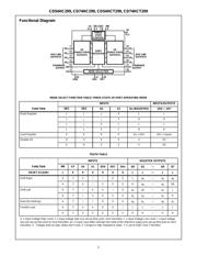 CD74HCT299MG4 datasheet.datasheet_page 2