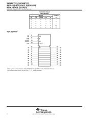 SN74ABT823 datasheet.datasheet_page 2