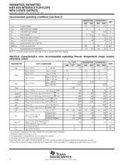 SN74ABT823 datasheet.datasheet_page 4