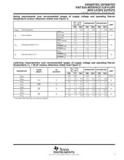 SN74ABT823 datasheet.datasheet_page 5