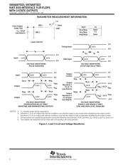 SN74ABT823 datasheet.datasheet_page 6