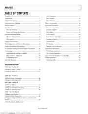 ADN2812ACP-RL datasheet.datasheet_page 2