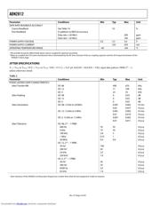 ADN2812ACP-RL datasheet.datasheet_page 4