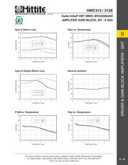 HMC313E datasheet.datasheet_page 4