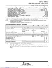 CDCV855IPW datasheet.datasheet_page 3