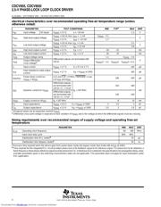 CDCV855IPWR datasheet.datasheet_page 4