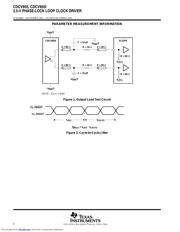 CDCV855IPW datasheet.datasheet_page 6