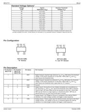MIC2774L31YM5 datasheet.datasheet_page 2