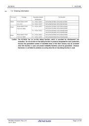 R5F1076CMSP#X0 datasheet.datasheet_page 3