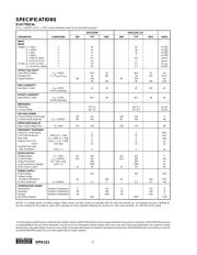 OPA121KU2K5E4 数据规格书 2