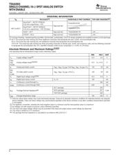 TS5A2053DCTRG4 datasheet.datasheet_page 2
